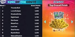 他是我的幸运星，我们必须多次邀请他到场。 🤍 来源：Madrid Xtra🚨 劳尔·阿森西奥表示：今天比赛现场来了一位名叫埃利亚斯的男孩，他正在与白血病抗争。我将自己的进球献给他。